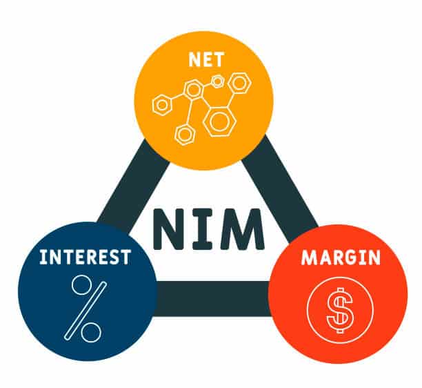 Net Interest Margin Strategies